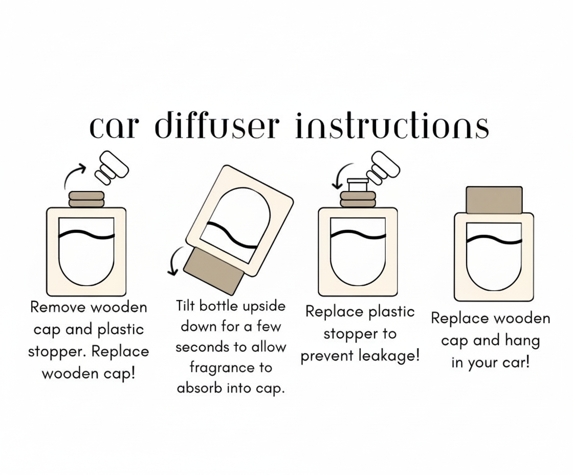 Everyday Car Diffuser