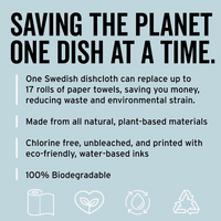 Swedish DishCloth