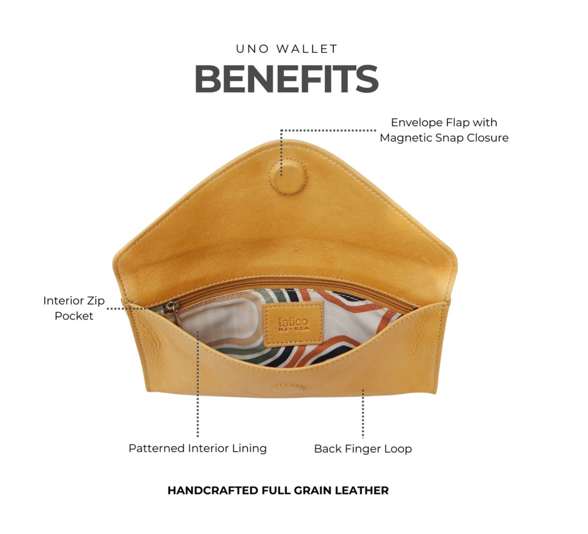 Latico Uno Wallet